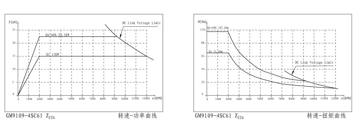 BT40 Spindle 3-Head CNC Milling Machine V7B+3SP H (1)