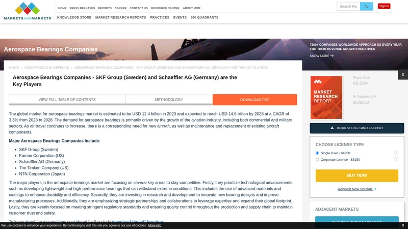 Top Companies List of Aerospace Bearings Industry Thrust Ball Bearing